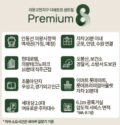 의왕고천지구 대방 디에트르 센트럴 분양가 모델하우스 견본주택