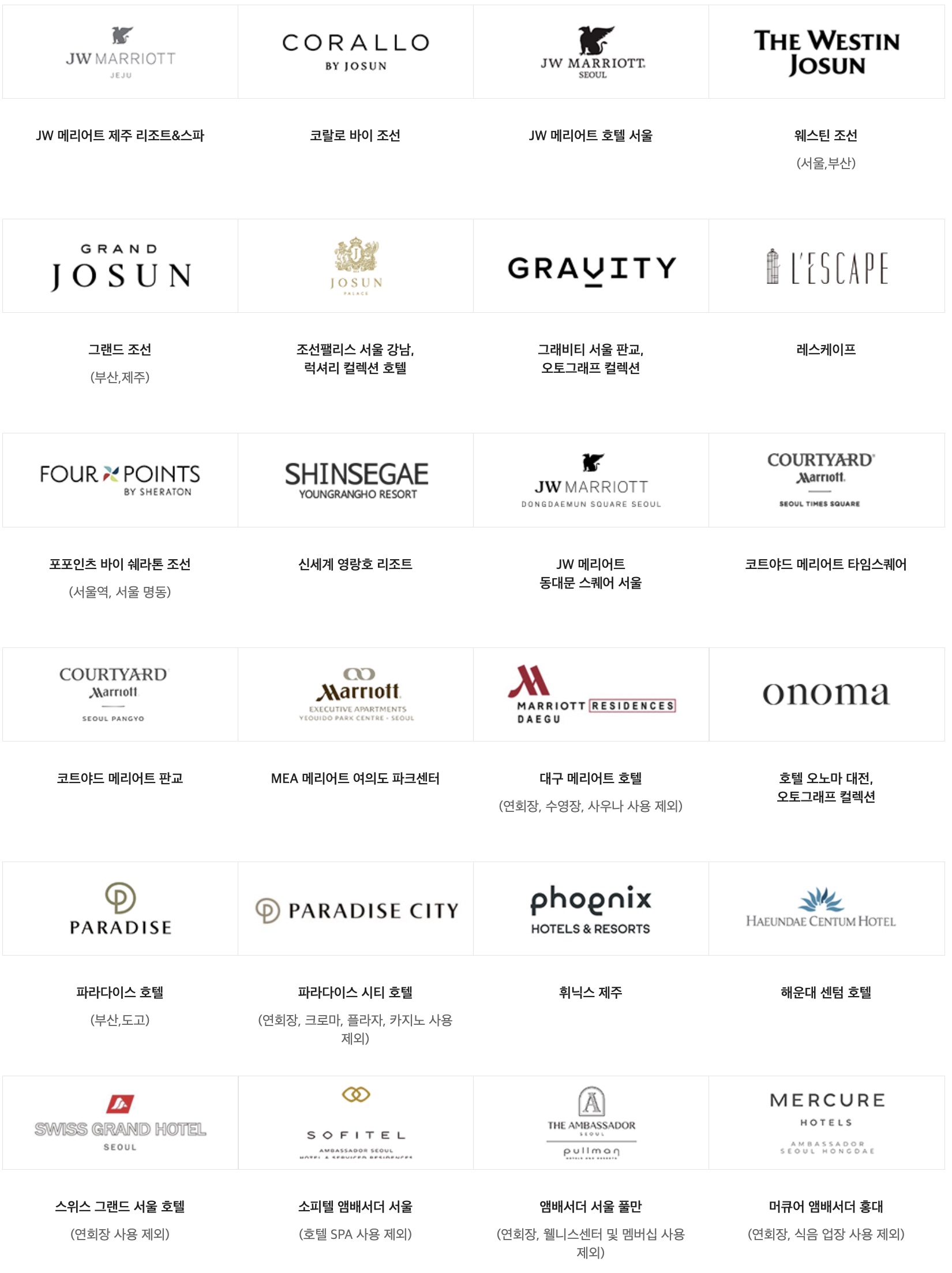 신세계상품권 신세계상품권사용처 신세계상품권판매처 신세계상품권제휴 신세계상품권제휴처 신세계상품권오프라인 신세계상품권온라인 신세계상품권거스름돈 신세계상품권잔액 신세계백화점 신세계몰 쓱 쓱닷컴 이마트 이마트몰 트레이더스상품권 이마트상품권 설선물 명절선물 추석선물 부모님선물 남자친구선물 여자친구선물