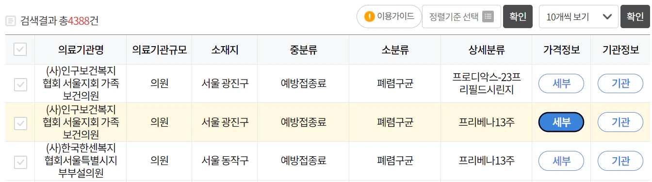 비급여진료비 정보