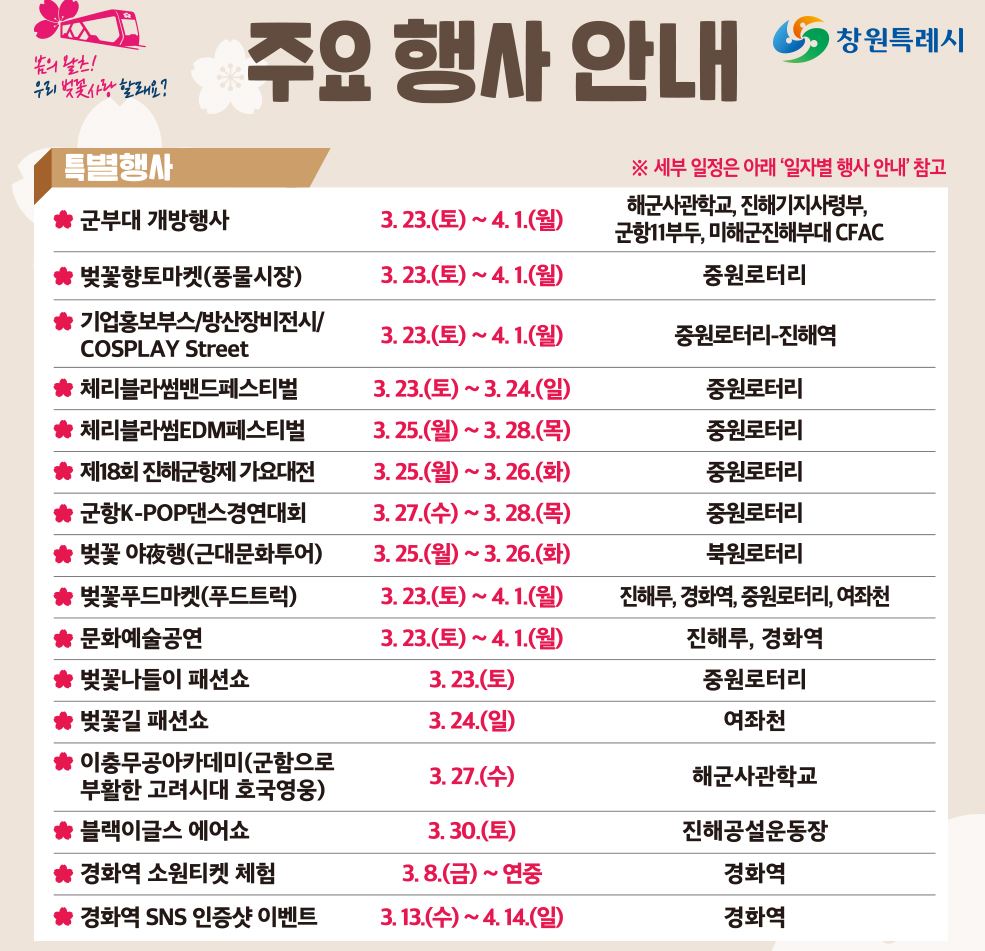 진해군항제 벚꽃축제 벚꽃명소 축제정보