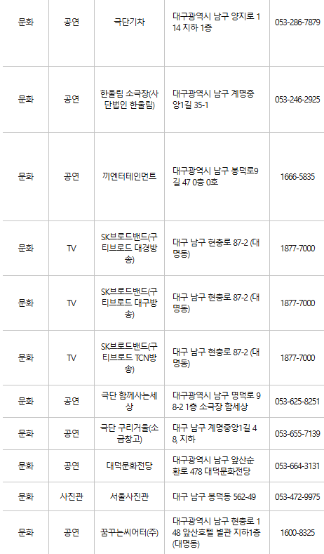 대구 남구 문화누리카드 사용처