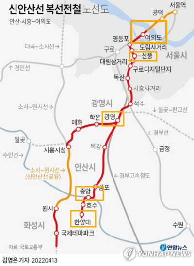 신안산선 노선은 여의도에서 광명까지 곧게 이어지며, 이후 시흥과 안산으로 나뉜다.