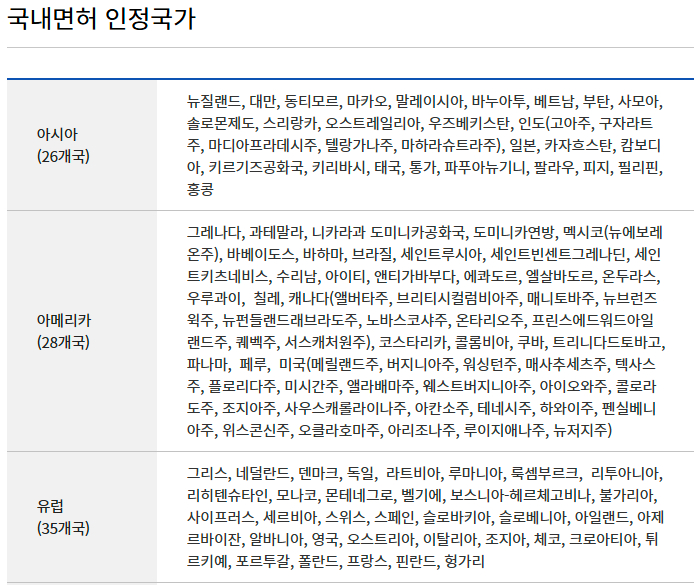 운전면허증 외국면허 국내면허 인정 국가 리스트
