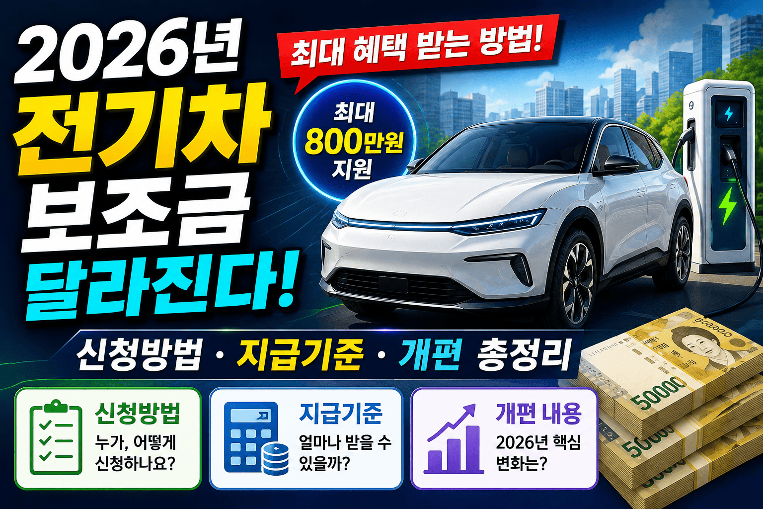 2026 전기차 보조금 변화 (신청방법, 지급기준, 개편)