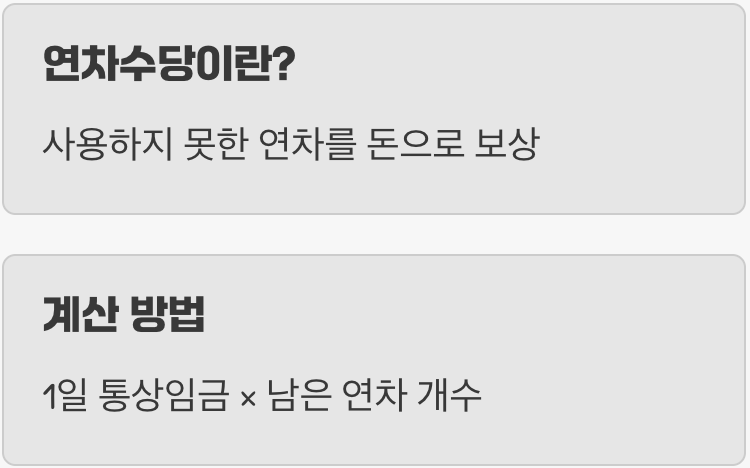 내 휴가, 돈으로 받을 수 있을까? (연차수당)