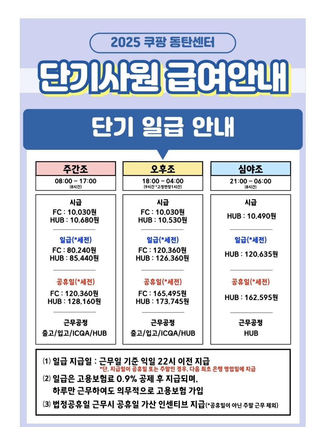 쿠팡 아르바이트 급여