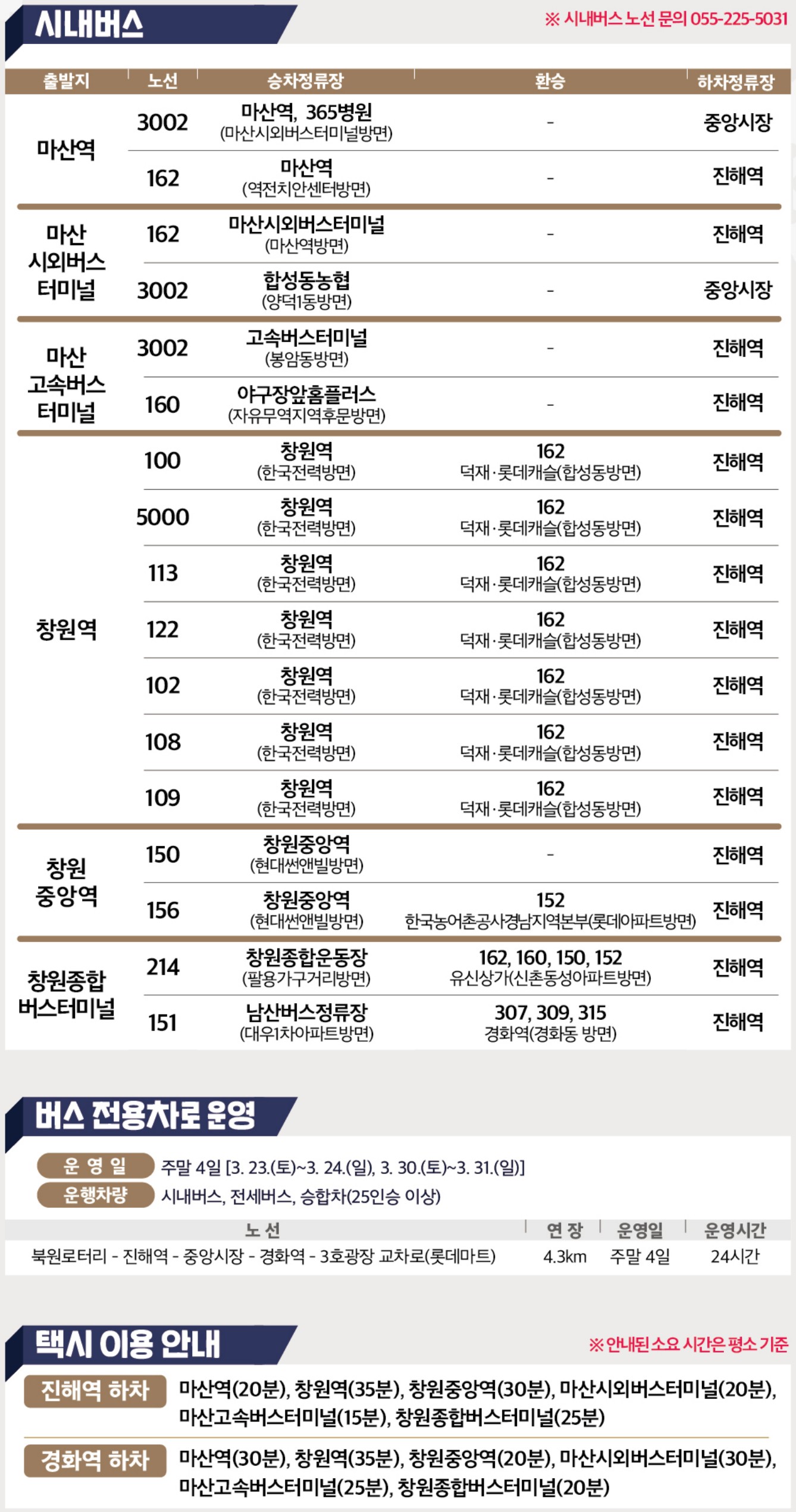군항제 시내버스