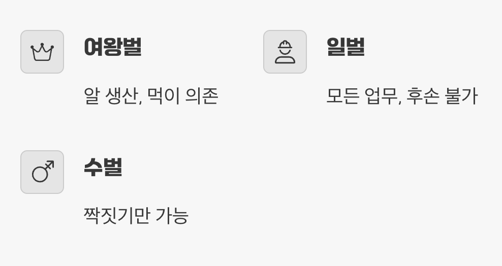 완벽한 협업, 하나의 유기체