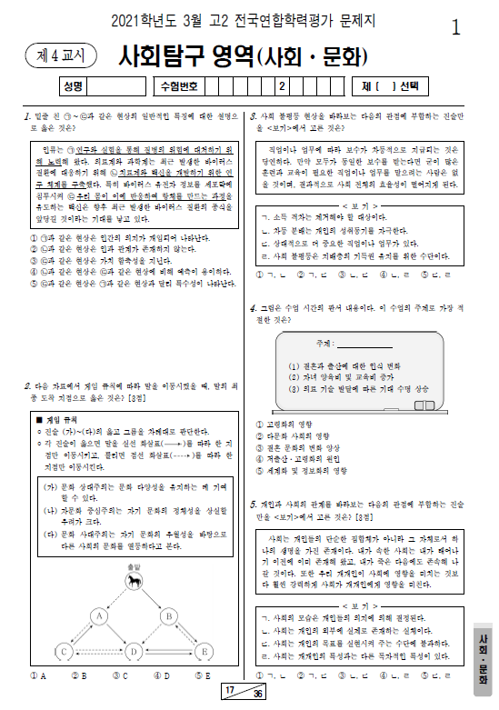 2021-3월-고2-모의고사-사회 문화-기출문제-다운