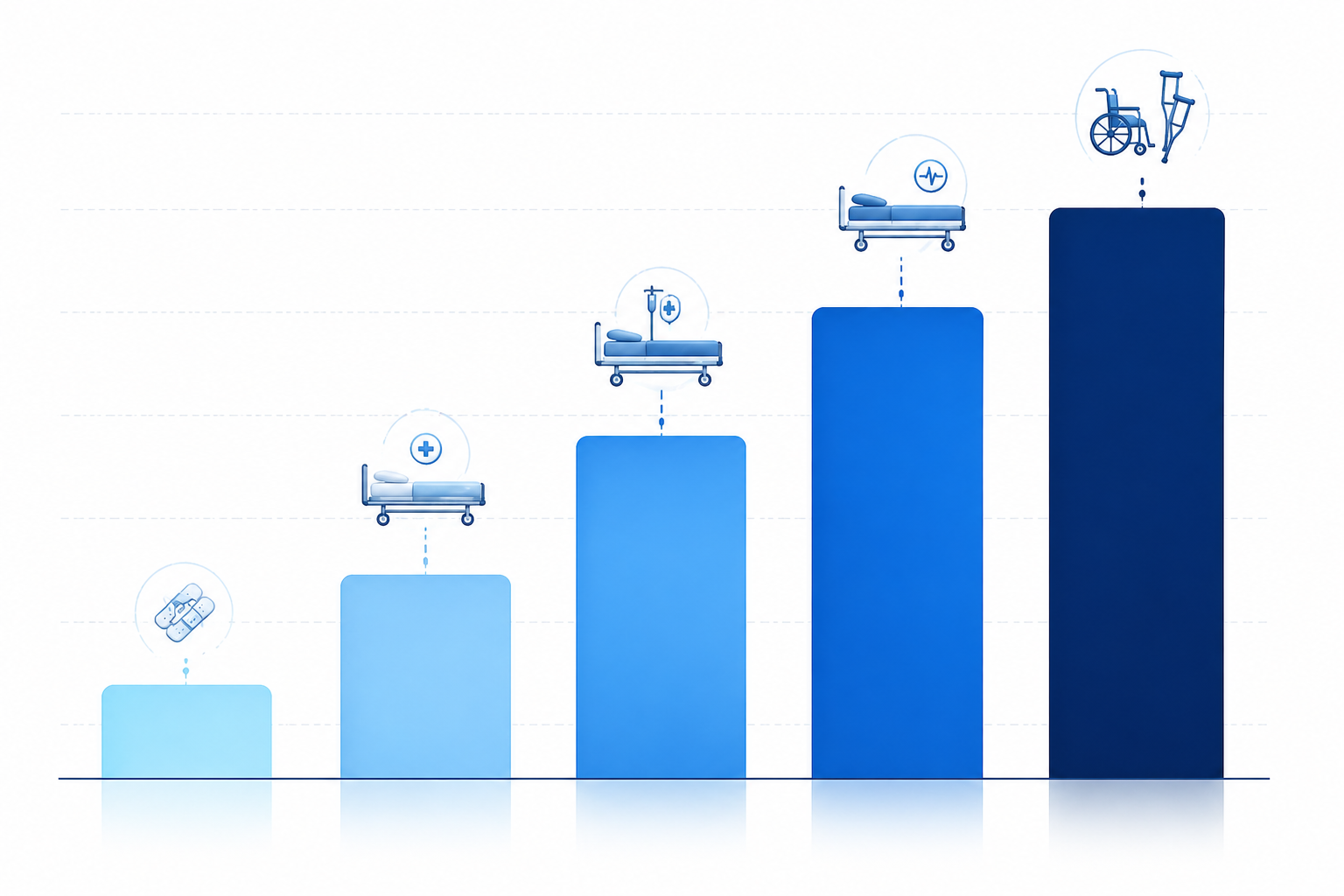 자동차 사고 합의금 2026 완벽 가이드