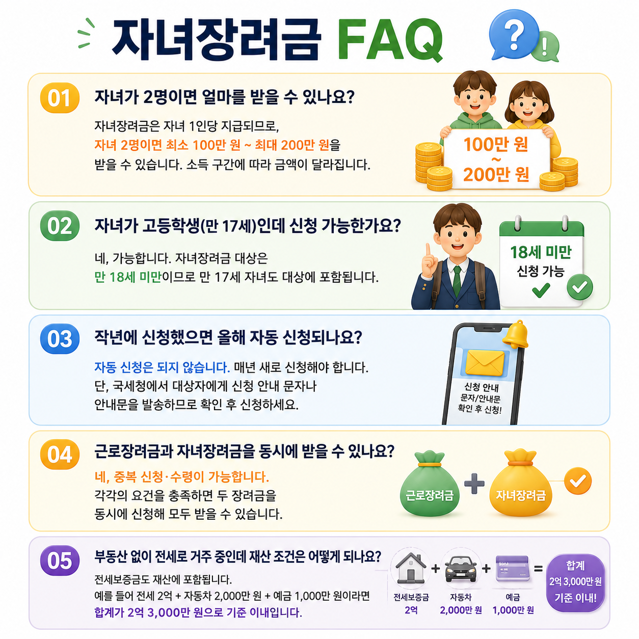 2026 자녀장려금 신청 방법