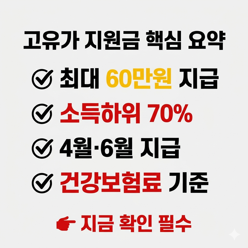 소득하위 70% 기준과 건강보험료 확인 방법 안내 이미지