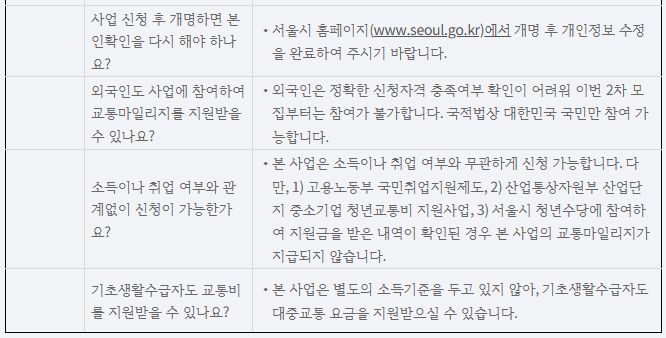 지원자격 관련 질문과 답변이 적혀있다. 