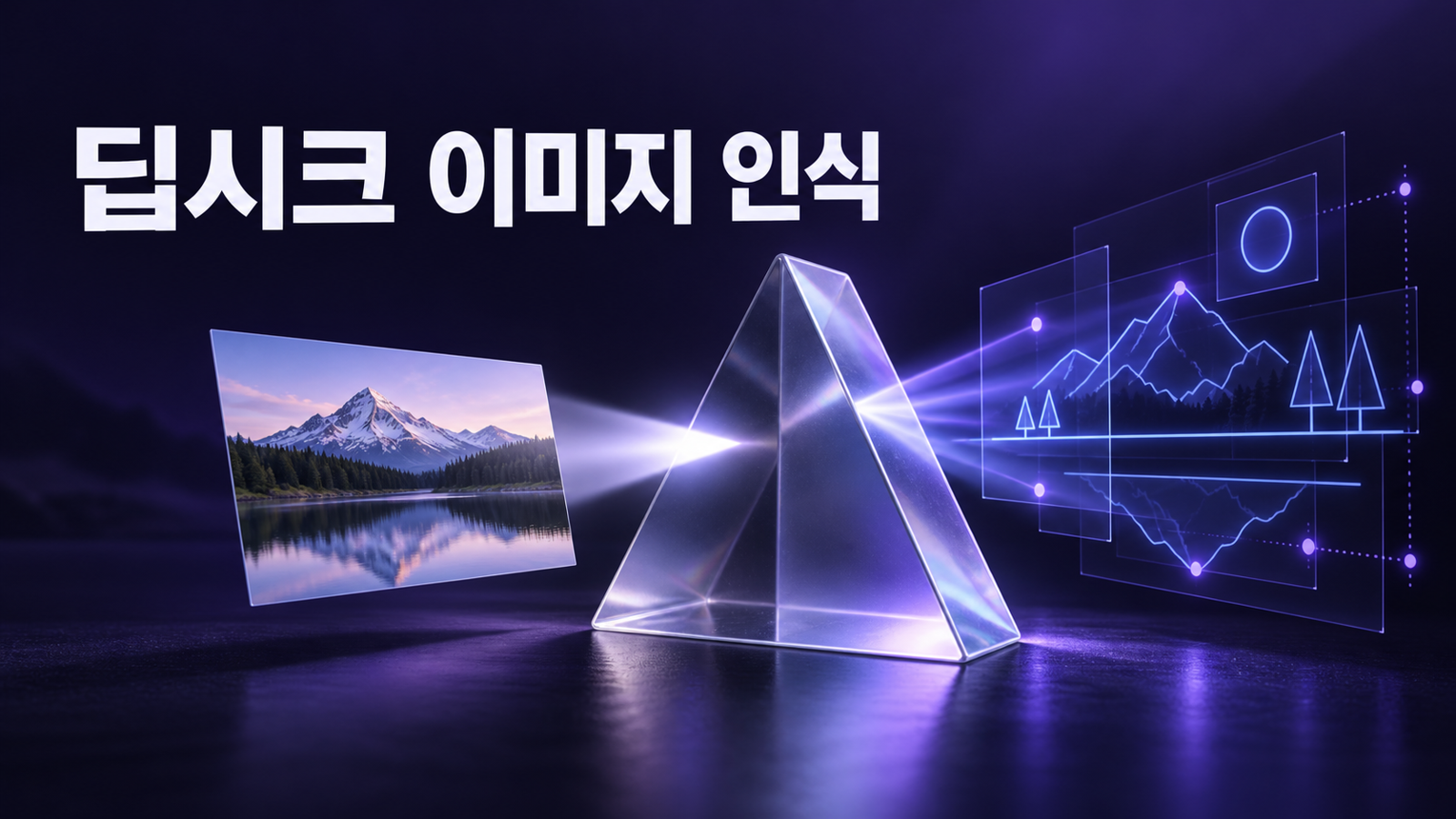 풍경 이미지의 구조를 해석하는 프리즘과 딥시크 이미지 인식 제목