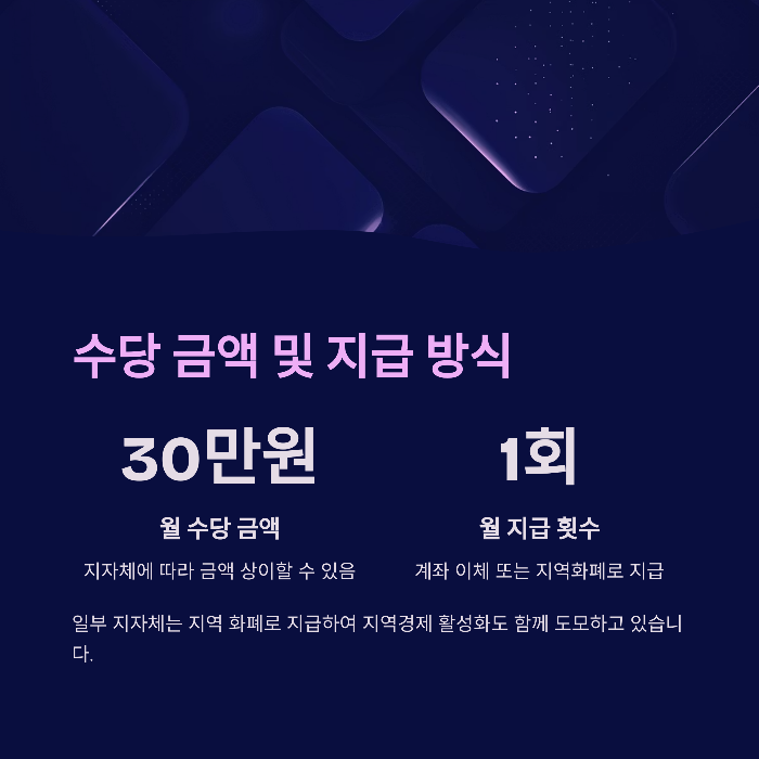 조부모 돌봄수당