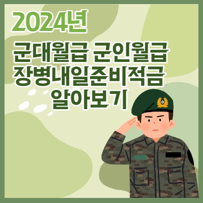 2024년 군대월급 군인월급 장병내일준비적금