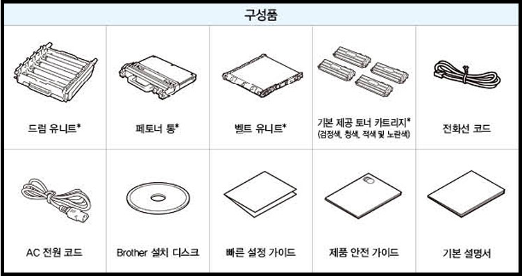 MFC-L8900CDW 구성품