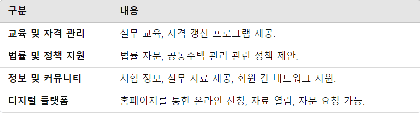 협회의 주요 서비스 요약