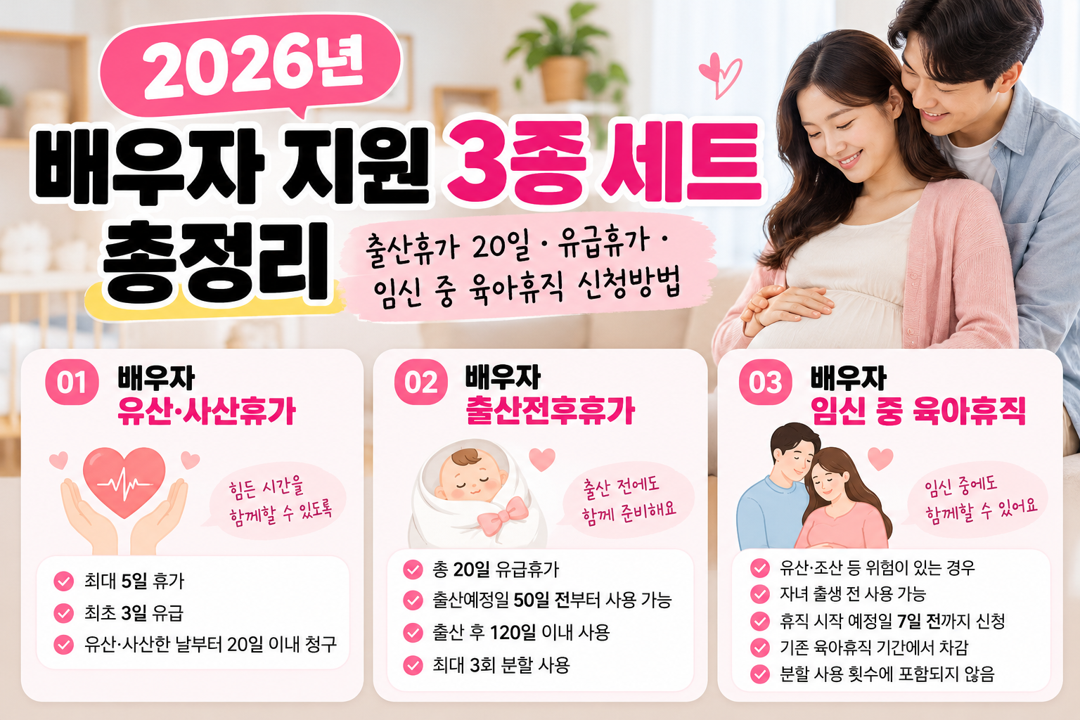2026 배우자 지원 3종 세트｜출산휴가&middot;유산휴가&middot;육아휴직