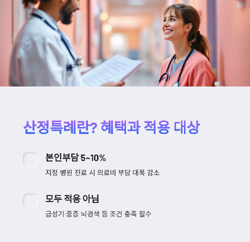 산정특례 혜택과 적용대상을 설명하는 의사의 모습