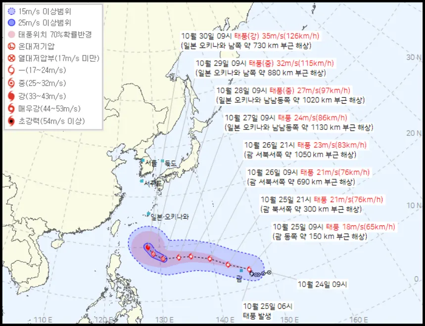 2024년 제21호 태풍 콩레이(KONG-REY) 예상경로