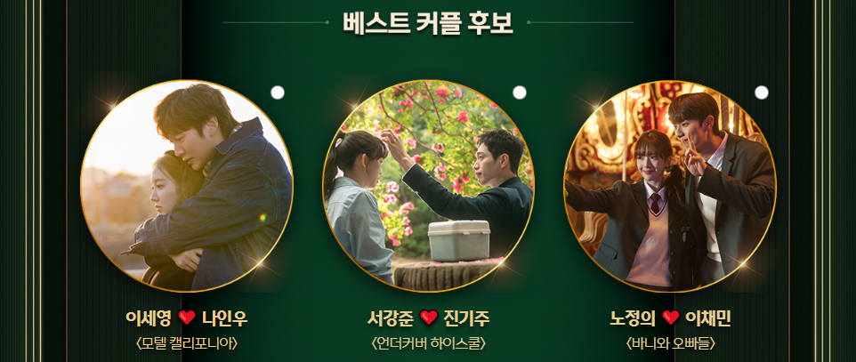 2025 MBC 연기대상