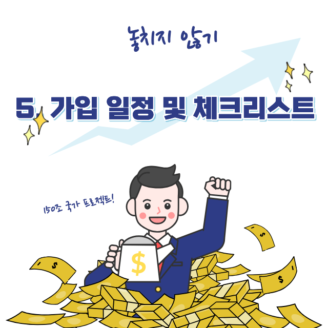 국민성장펀드' 투자 가이드