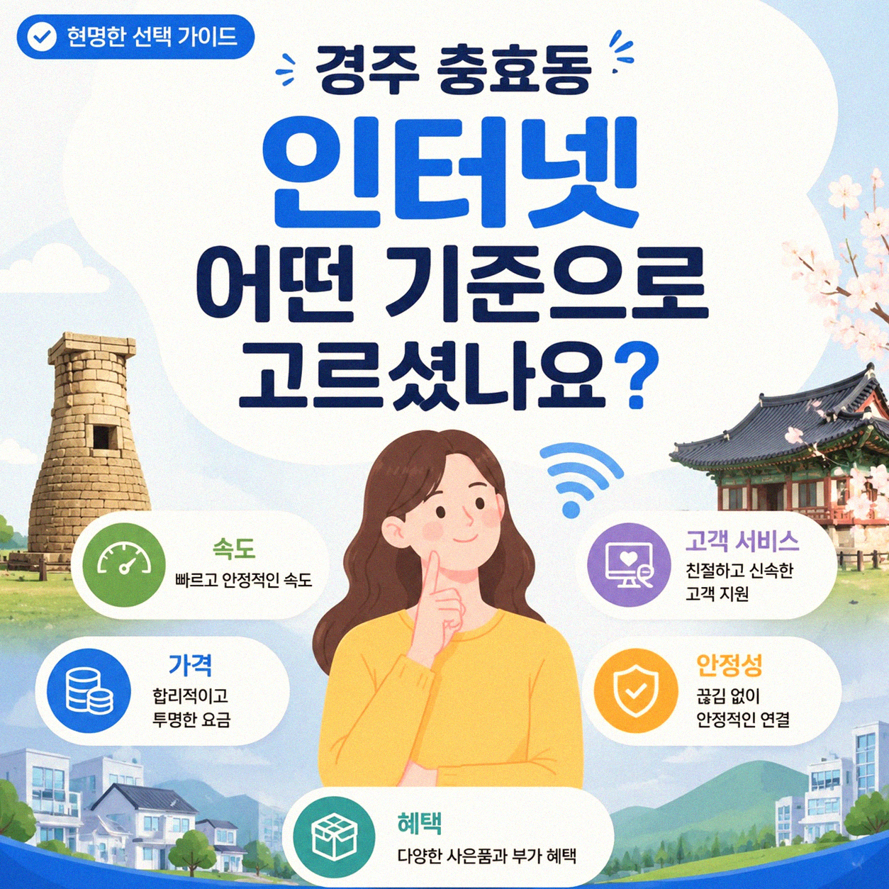 경주 충효동 엘지 유플러스 인터넷 어떤 거 써야 할까