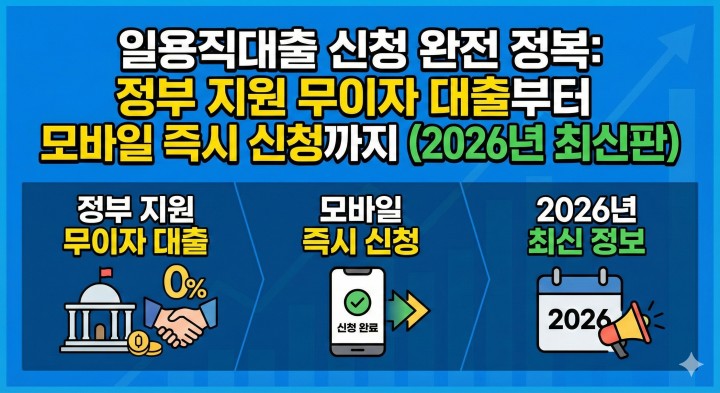 일용직대출 신청 무이자