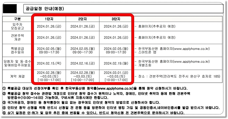전주 감나무골 서신더샵비발디 특별공급 청약일정 및 당첨자발표