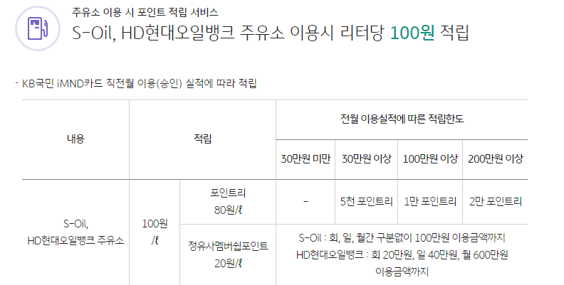 IMND 공무원 복지포인트 조회 및 사용처