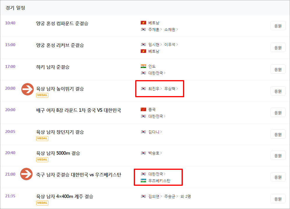 항저우 아시안게임 10월 4일 주요 일정