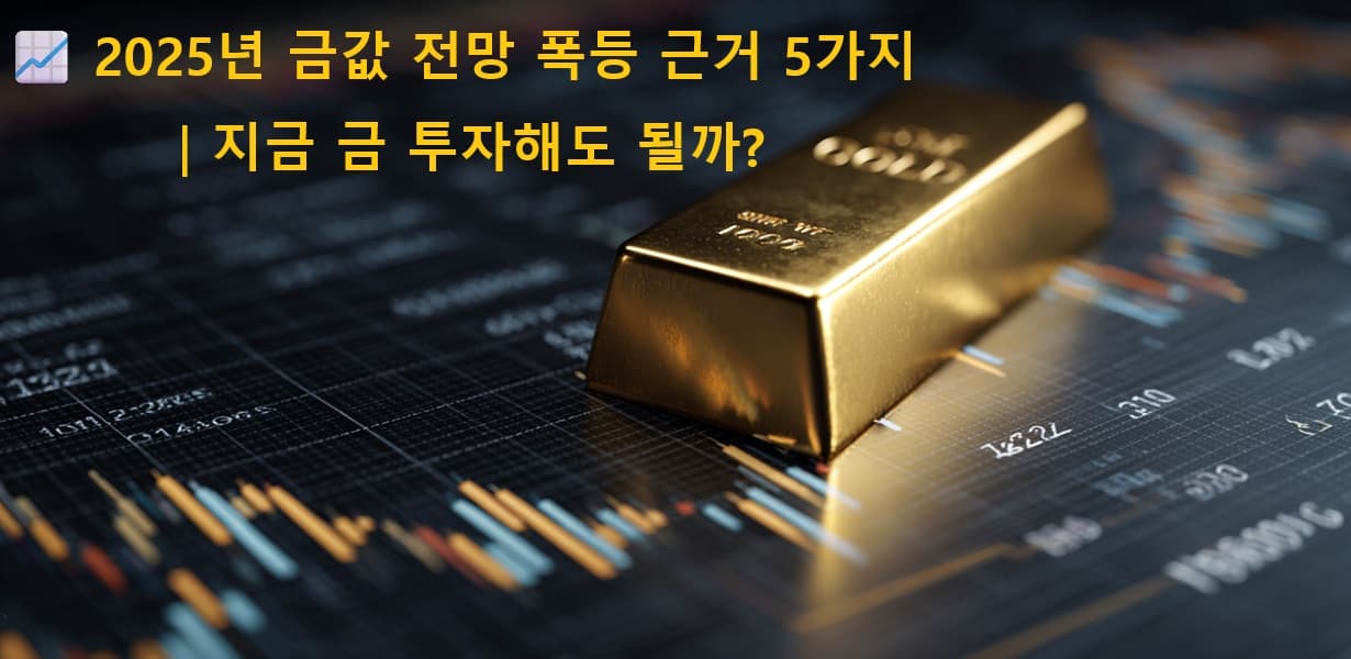 2025년 금값 전망을 주제로 한 썸네일 이미지