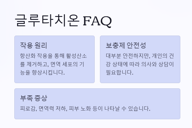 글루타치온 관련 자주 묻는 질문