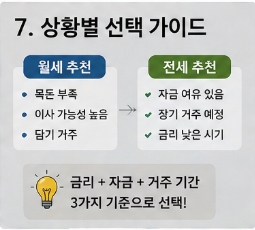 전세 월세 계산
