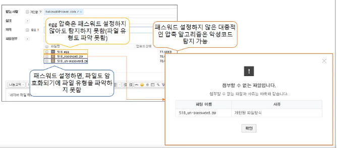 EGG 압축 파일의 문제