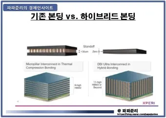 하이브리드 본딩 대장주 관련주 TOP5 총정리_26