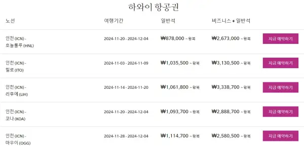 인천하와이항공권-가격