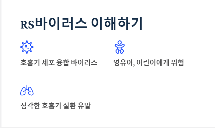 A형 독감과 RS바이러스