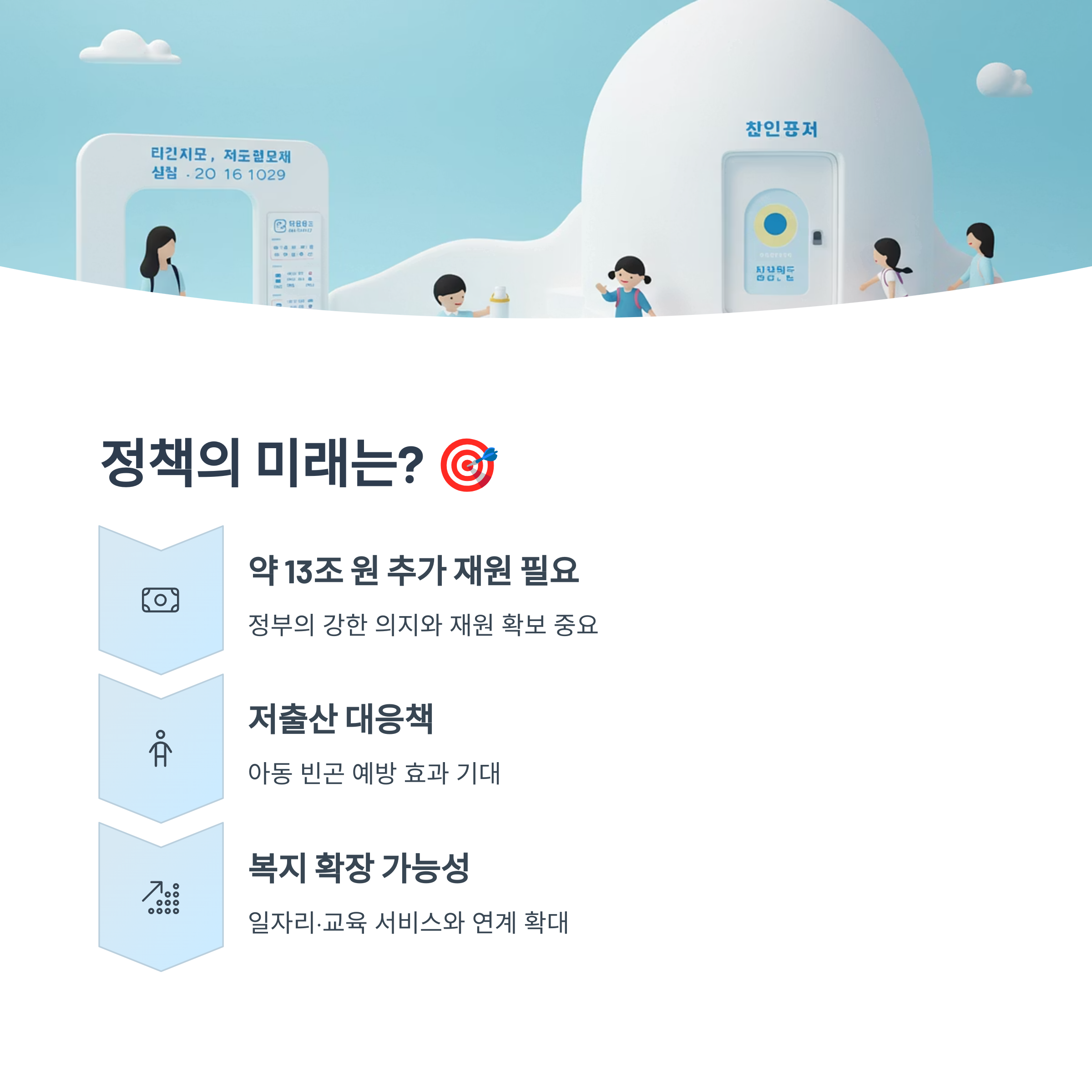 정책 전망과 기대 효과