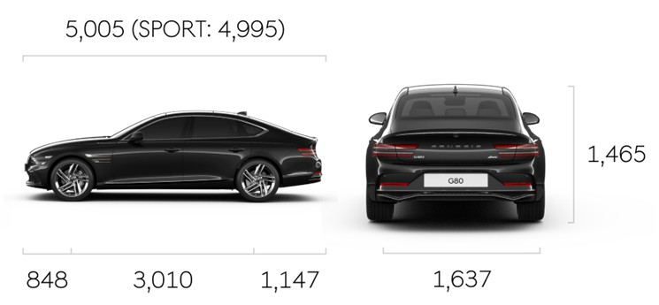 G80 가솔린 2.5 터보 / 가솔린 3.5 터보 제원비교