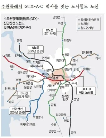 GTX a 노선 시간표 요금 환승 막차 예매_5