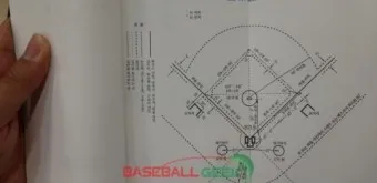 야구 1루와 2루 거리 얼마일까_6