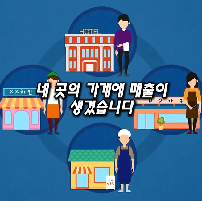 이재명 호텔경제론