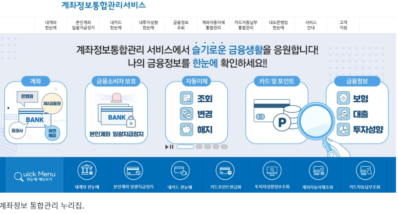 카드포인트 통합조회