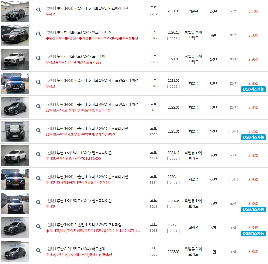 투싼 NX4 중고차 시세 : 2,250만원~4,280만원