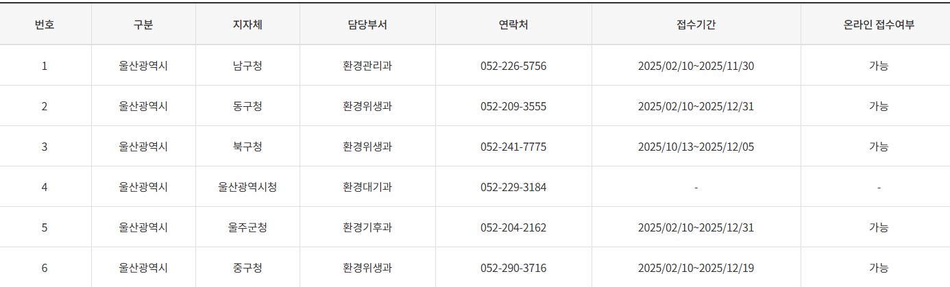 에코스퀘어 홈페이지에서 발췌