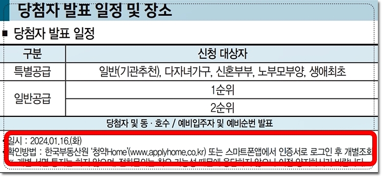 영통역자이 프라시엘 아파트 당첨자발표