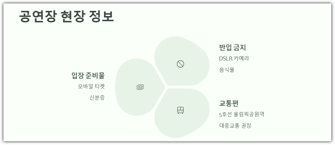 대성 콘서트 공연장 현장 정보