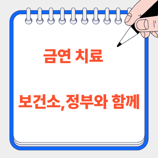 금연치료지원사업,국민건강증진종합계획의 금연치료